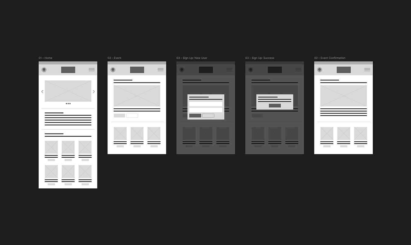 Digital Wireframes