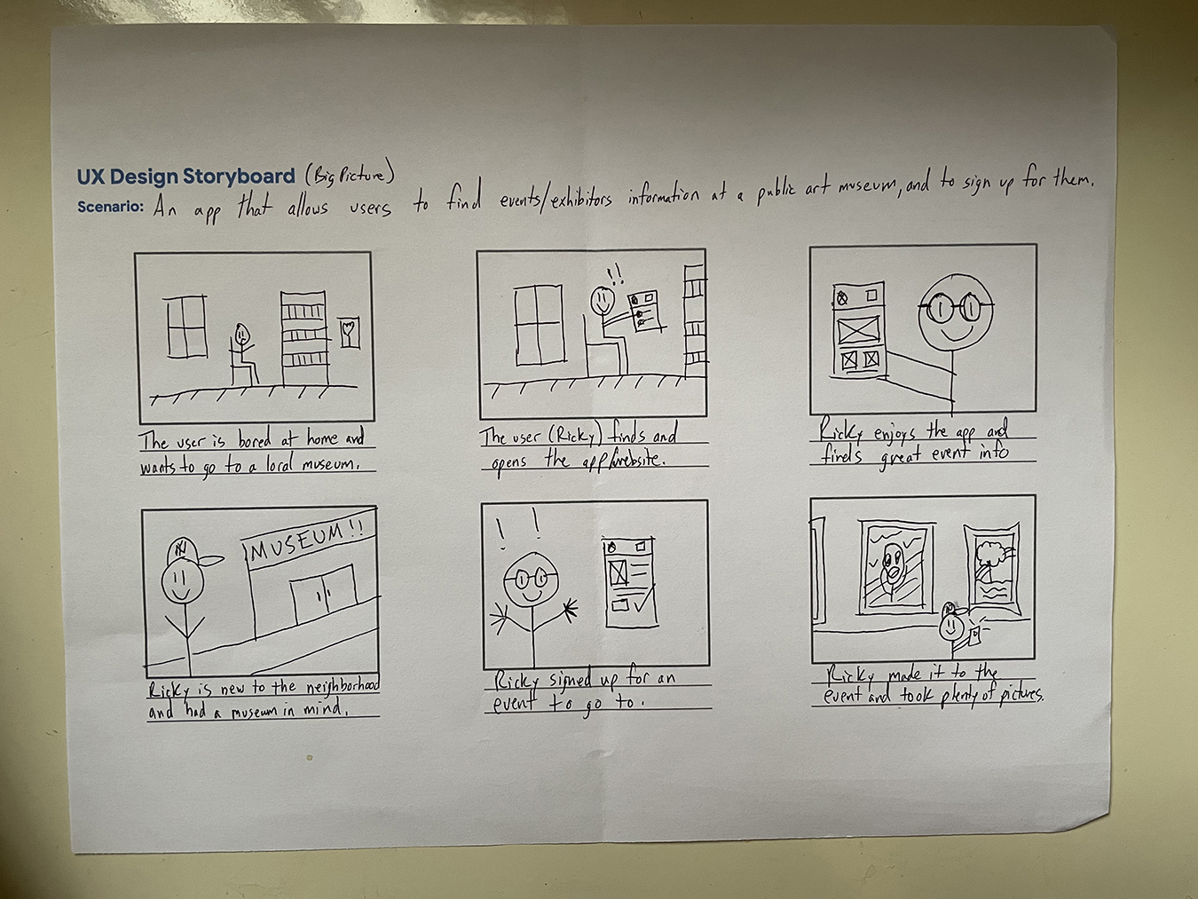 Storyboard Big Picture