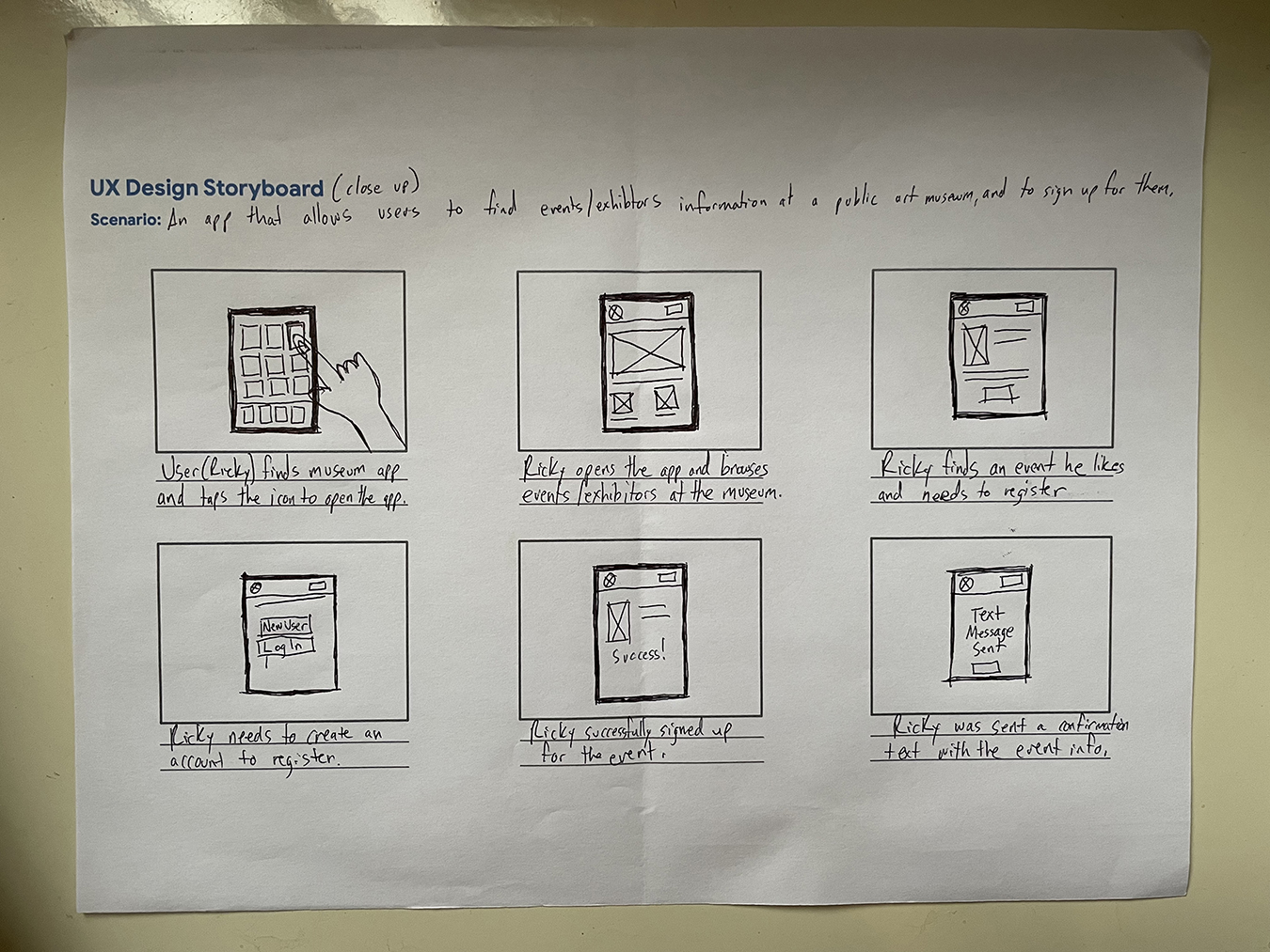 Storyboard Close-up