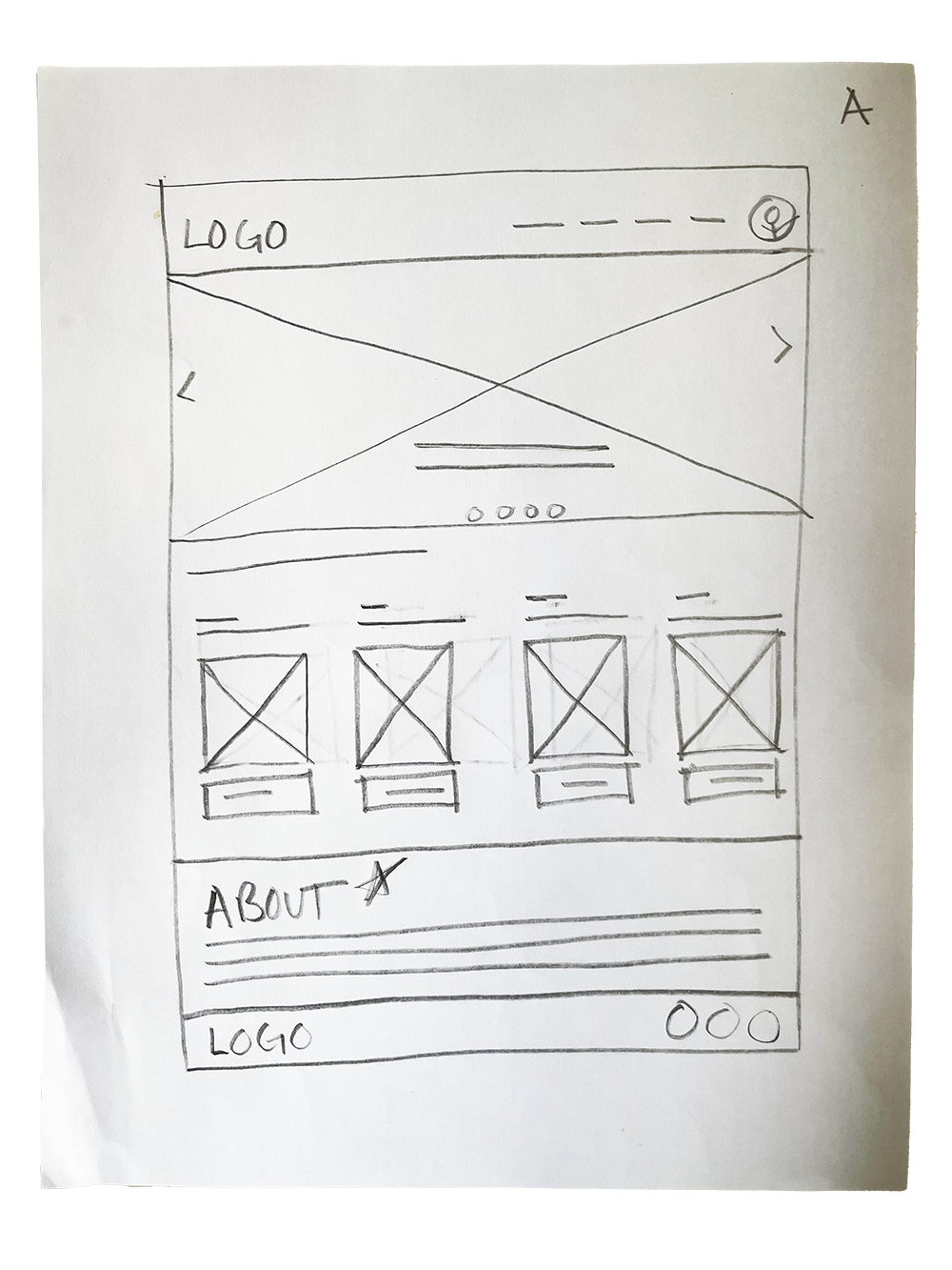 Wireframe A