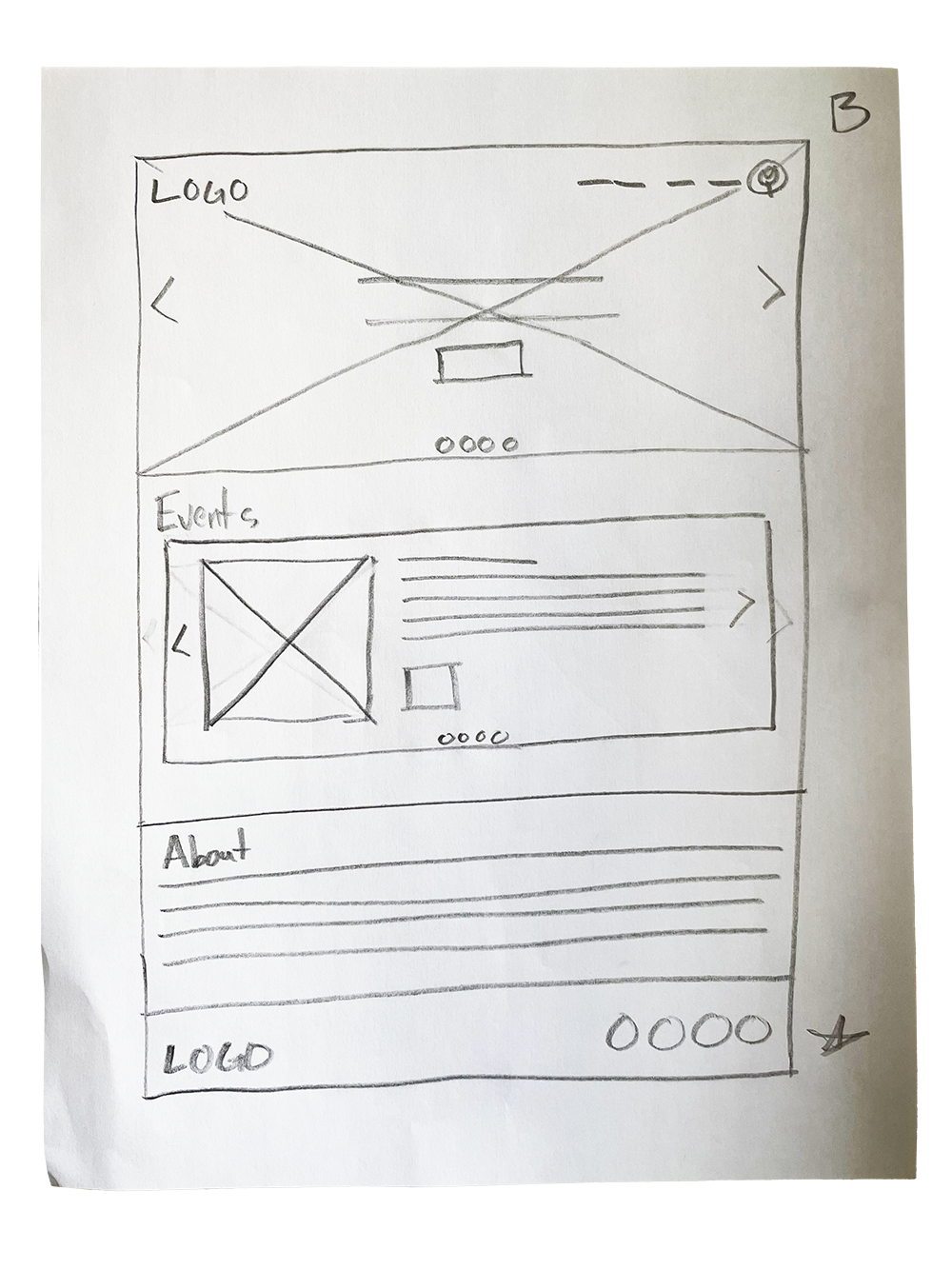 Wireframe B