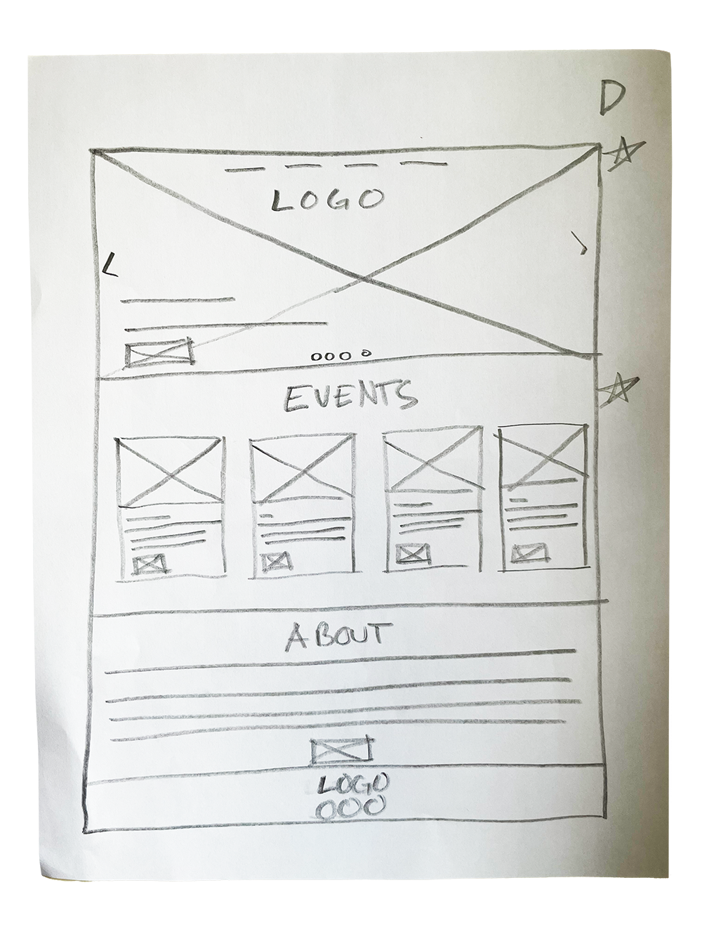 Wireframe D