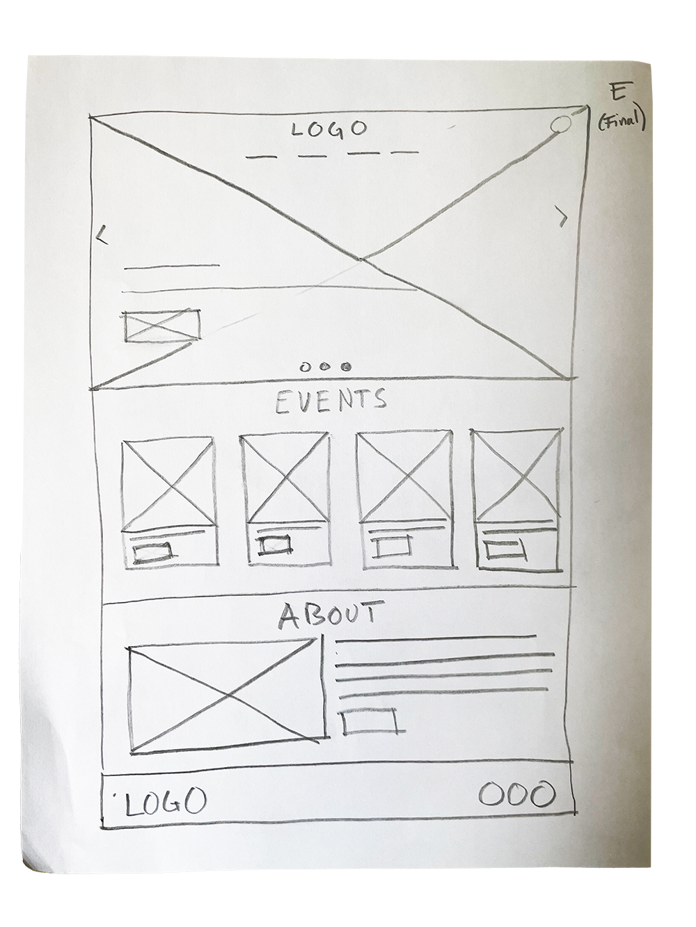 Wireframe E